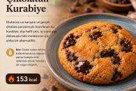 Glutensiz Çikolata Parçacıklı Kurabiye